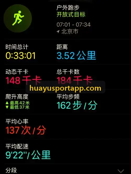 华娱体育受众行为画像分析