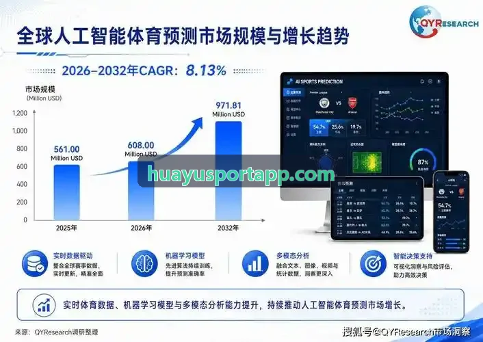 华娱体育实时监控控制台界面