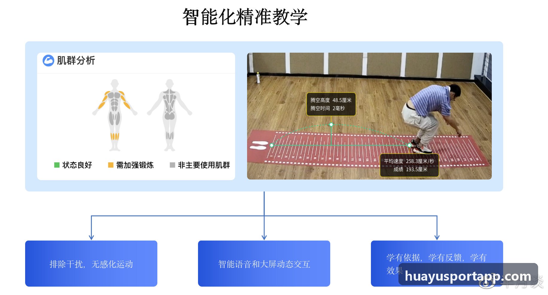 华娱体育职业联赛赛事转播流实测